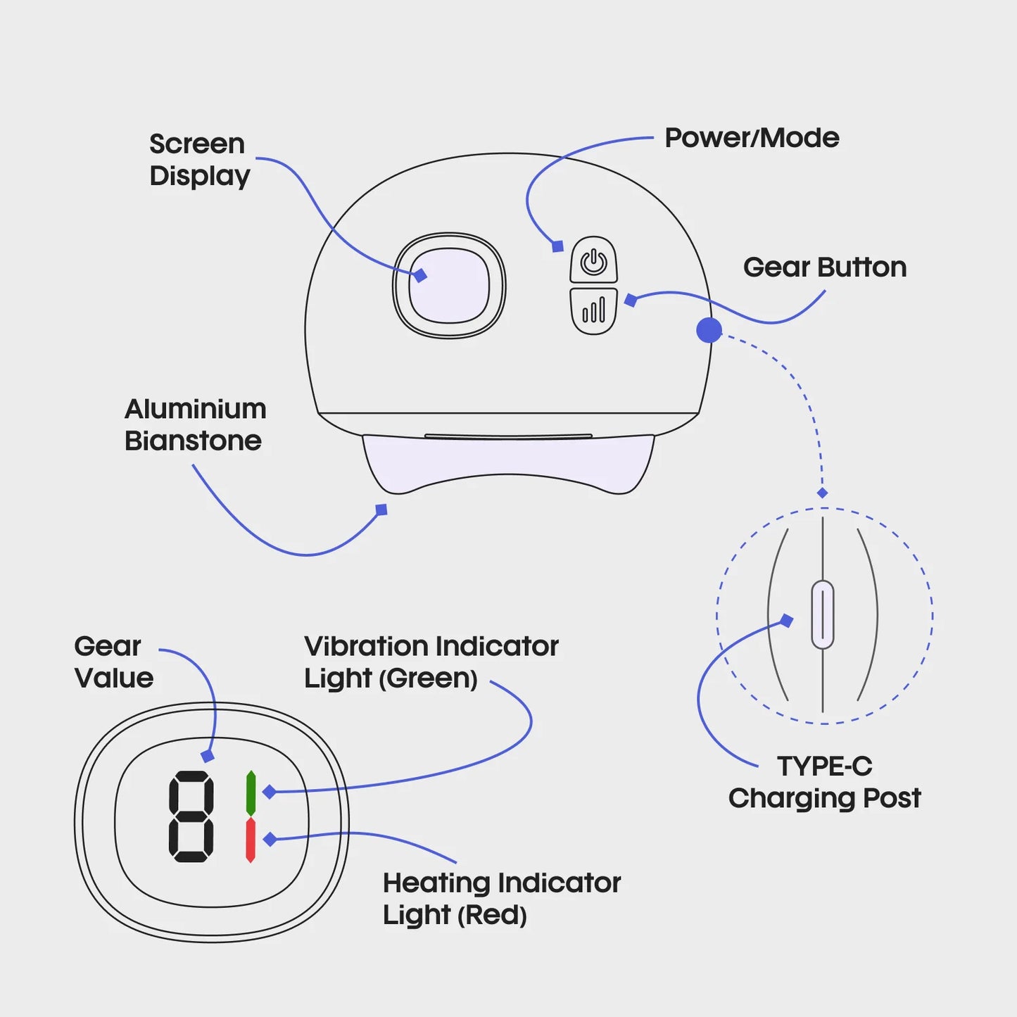 Electric Gua Sha Face Massager