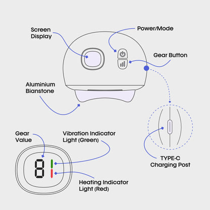 Electric Gua Sha Face Massager
