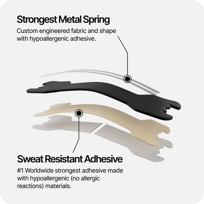 Anti Snoring Nasal Strips