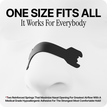 Anti Snoring Nasal Strips