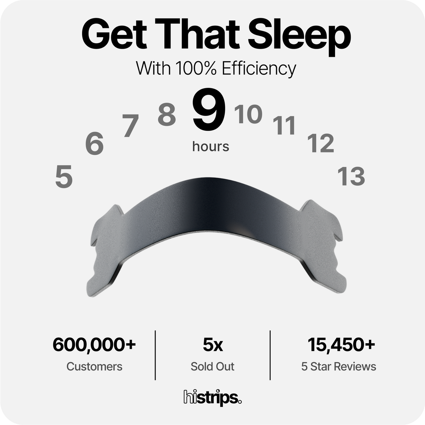 Anti Snoring Nasal Strips