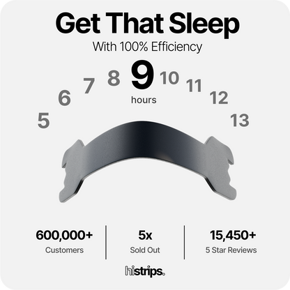 Anti Snoring Nasal Strips