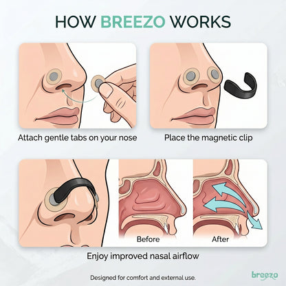 Breezo® - Anti Snoring Kit