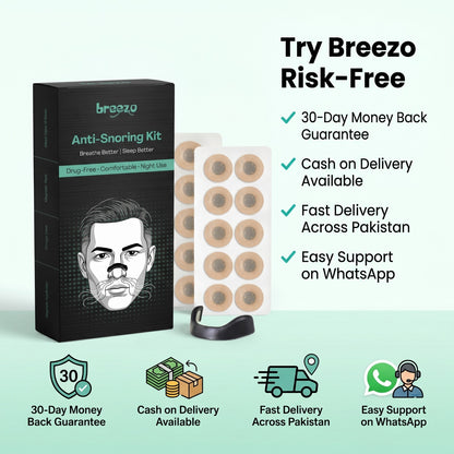 Breezo® - Anti Snoring Kit